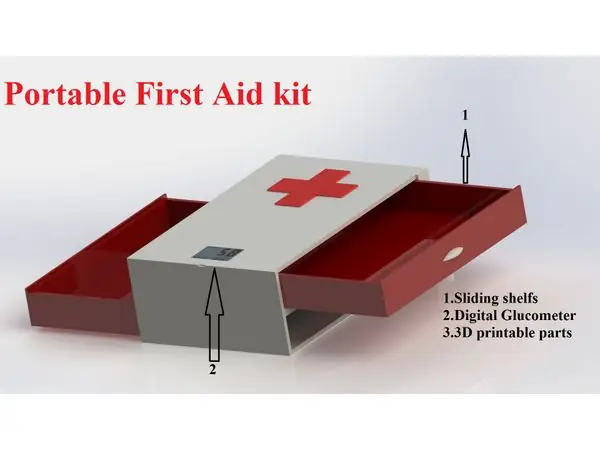 First aid kit