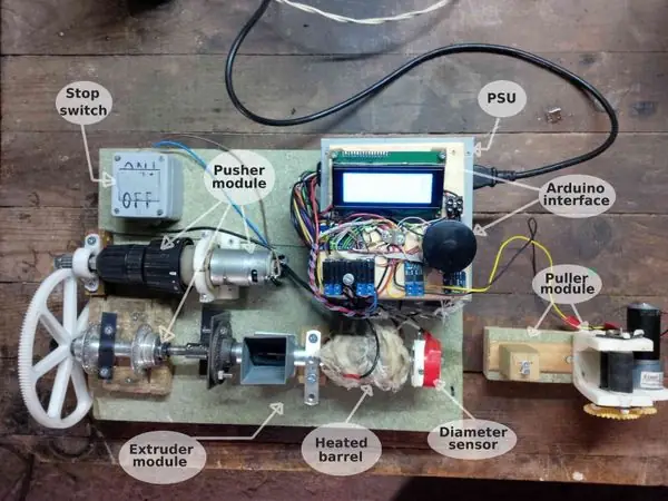 Recycle plastic into 3D printer filament at home