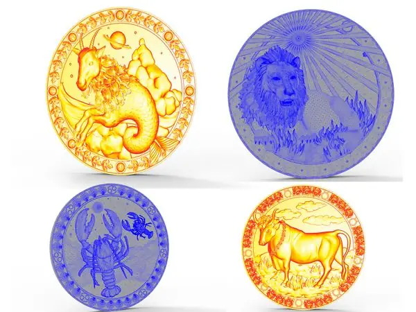All Zodiacs for  CNC