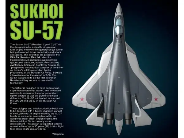 Sukhoi Su-57 / T-50