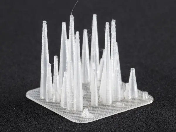 Randomized Retraction Test (Customizable)
