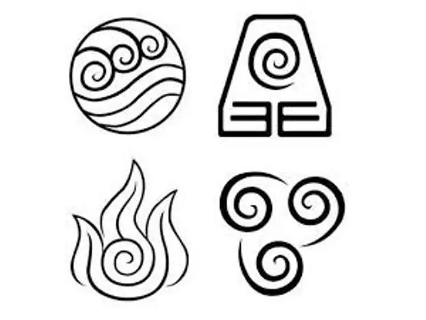 A:TLA Elemental symbols