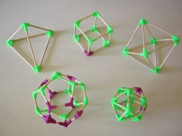 Octahedron vertice