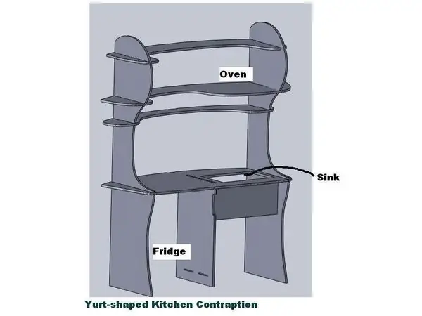 Built In Kitchen for a Yurt