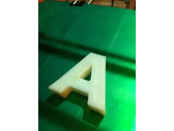 All Alphabet Letters A-Z