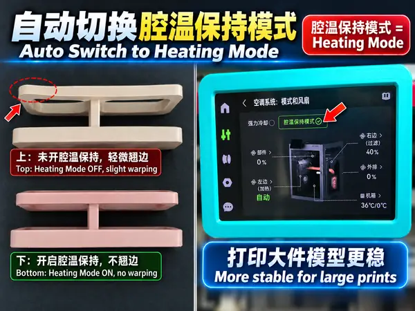 X2D自动切换腔温保持模式gcode