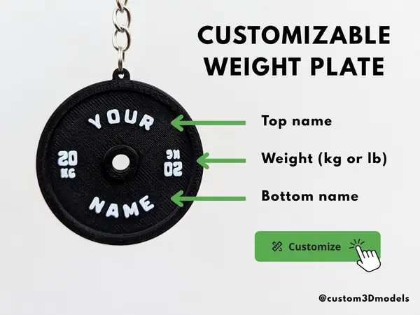 Customizable Weight Plates | Calibrated Plates