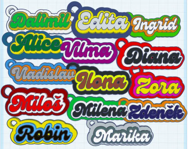 Osobní klíčenka/Personal keychain - jména (leden)