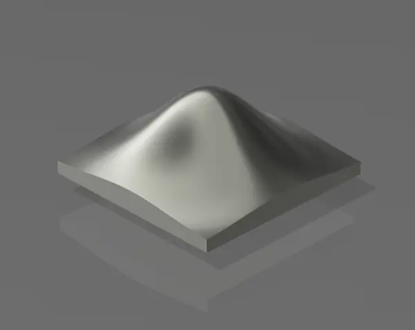 Normal Distribution Test Models